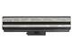 Акумуляторна батарея для ноутбука Sony VAIO VGP-BPS13 VGN-FW 11.1V Black 5200mAh OEM